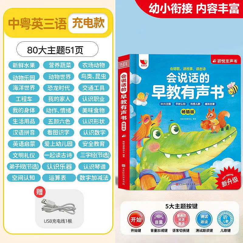„Kids Guangfu” – książeczka z  – Kids Education Rhymes recenzja i cena